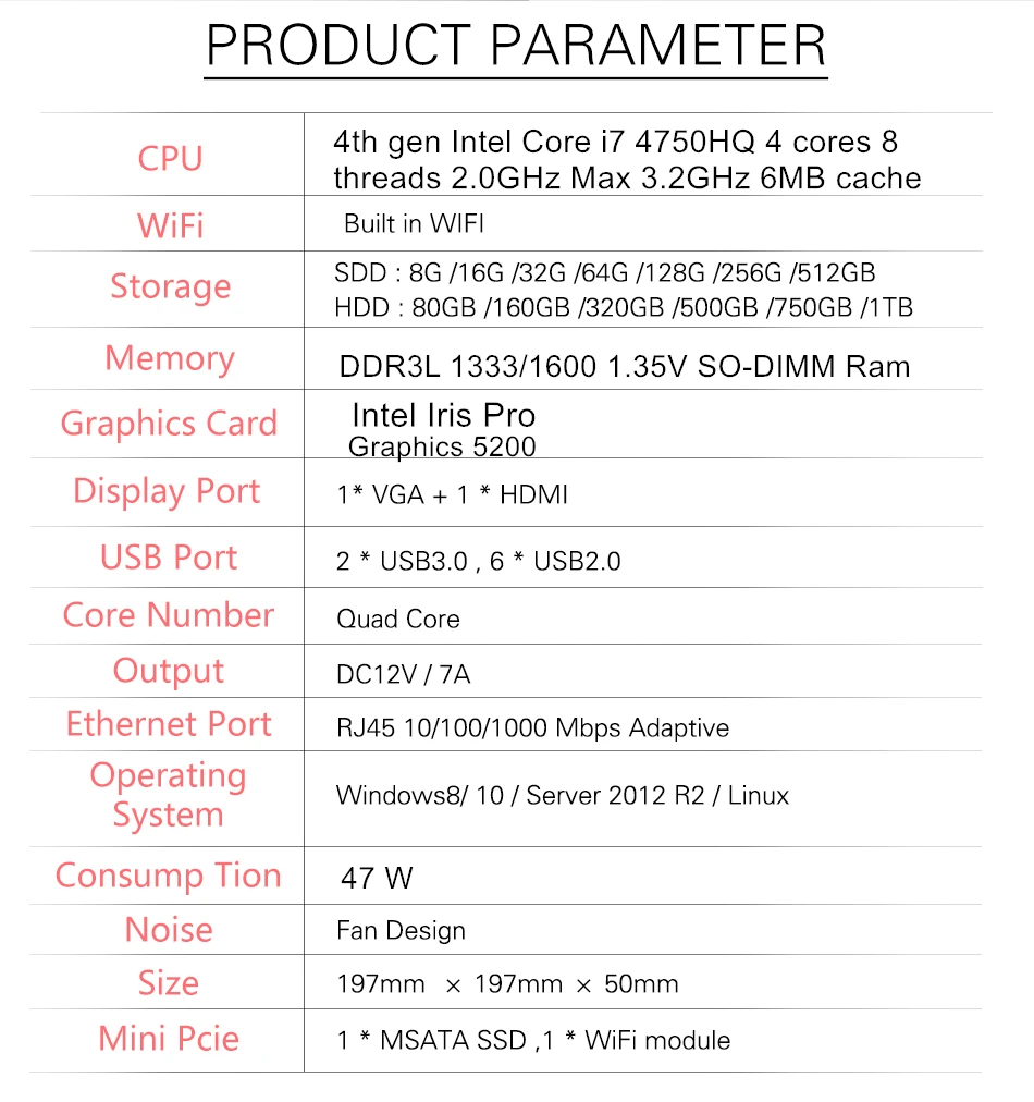 Дешевый мини-ПК Intel Core i7 4750HQ четырехъядерный 8 потоковый максимум 3,2 ГГц Intel Iris Pro Graphics 5200 игровой мини-компьютер 4K HD HTPC