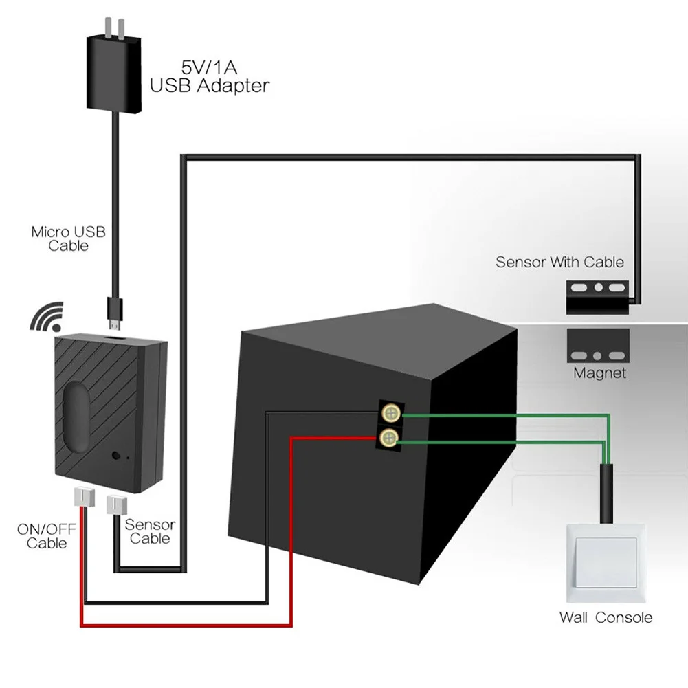 

Remote Control Mini Accessory APP WiFi Garage Door Smart Switch Gate Opener Durable Professional Easy Install Home For EWeLink
