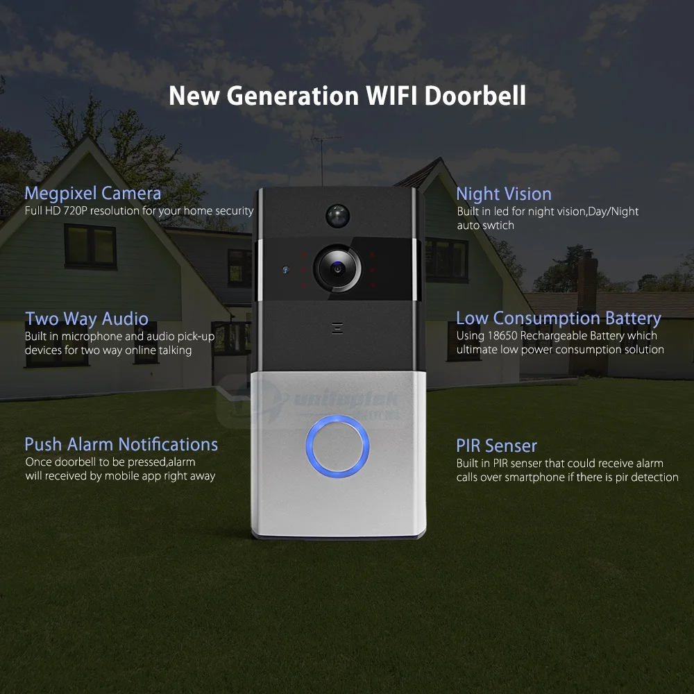 03 720P Wifi Doorbell 