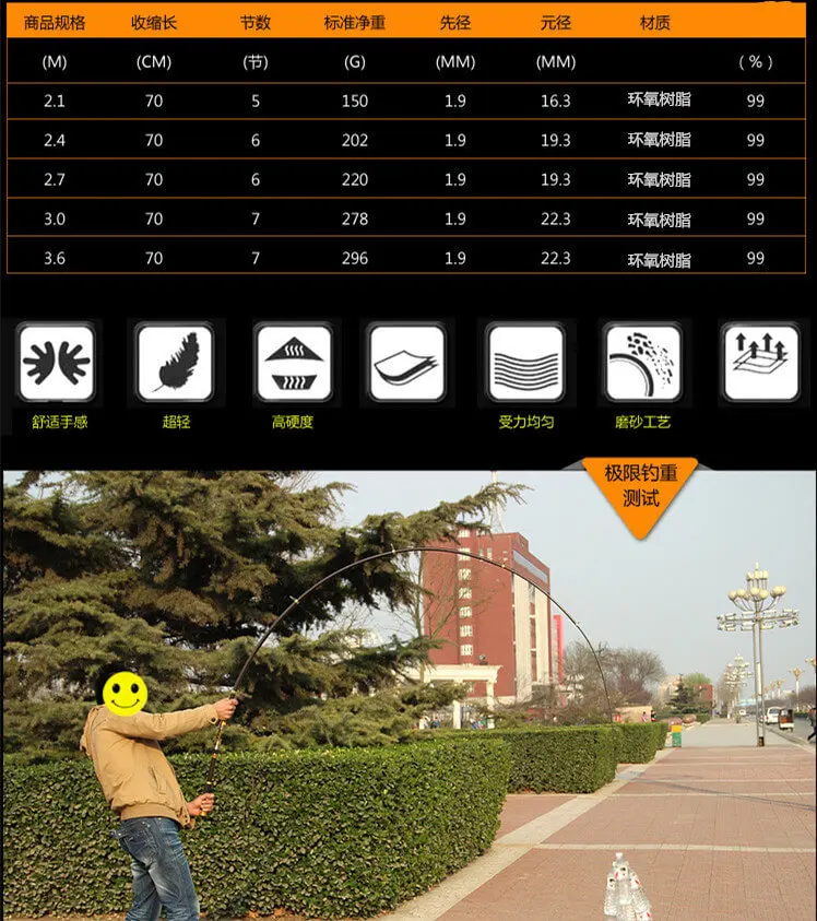 bcd885a98022b92b