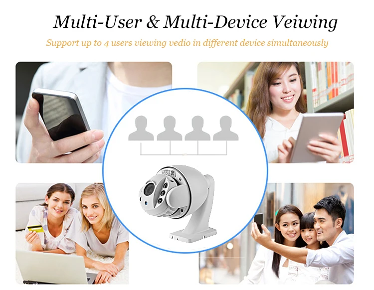 multi user