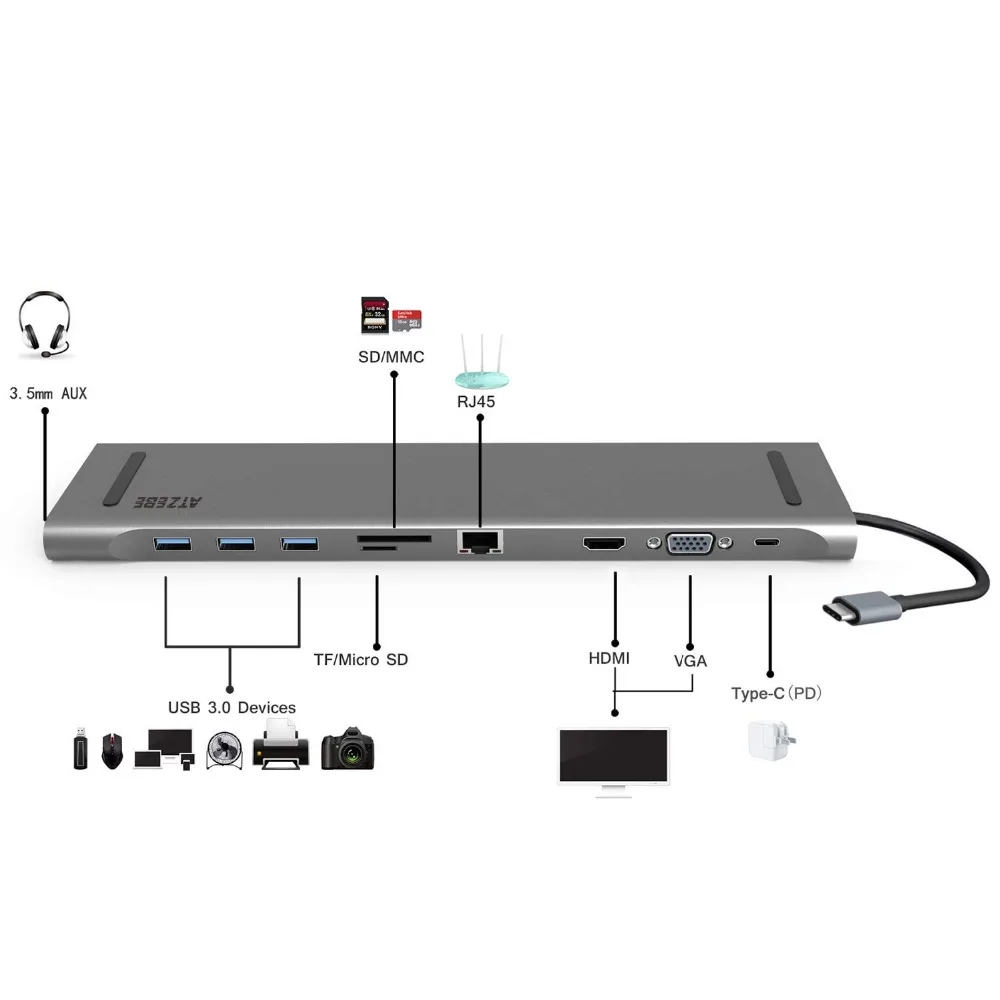 Мульти 10 в 1 концентратор USB Type C к HDMI VGA RJ45 USB 3,0 концентратор конвертер с SD/TF кард-ридер USB C адаптер для Macbook Pro