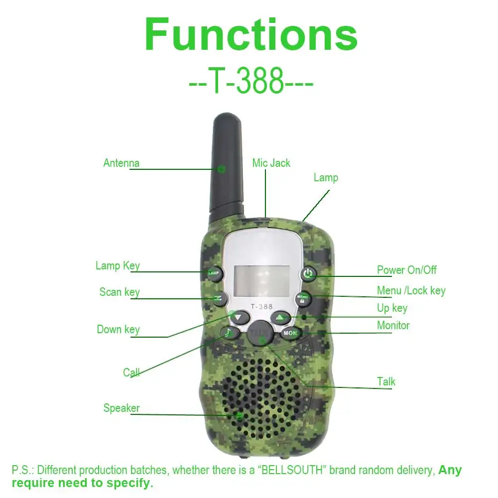 2 шт. T388 Мини Портативная рация для детей радио 0,5 Вт UHF 462-467 МГц 22CH Портативная радиостанция портативное радио подарок