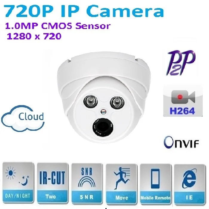 

Nww type Mini 720P 1.0 Megapixel Dome IP Camera Indoor home security Support P2P Android IOS ONVIF H.264 easy plug and play