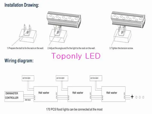 Открытый epistar RGB DMX настенная шайба 100 w IP65 Водонепроницаемая светодиодная шина свет AC100-240V от производителя(Сертификация CE& по ограничению на использование опасных материалов в производстве и PSE 4 шт./лот DHL