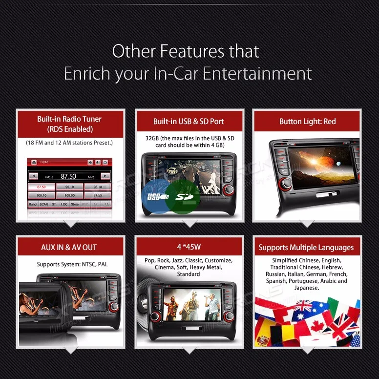 Best 7" Special Car DVD for Audi TT MK2 2006-2014 with Original UI/Appearance Design & Dual Channel CanBus System 13