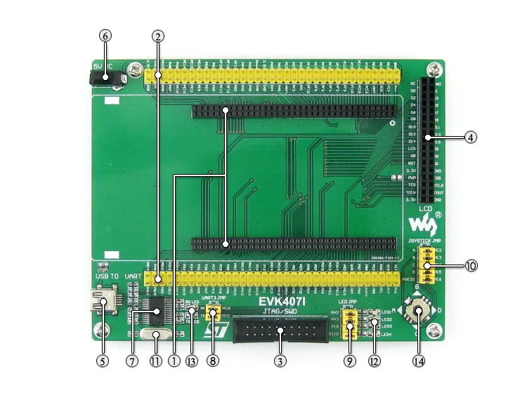 EVK407I = STM32 плата STM32F407IGT6 Cortex-M4, с USB HS/FS, Ethernet, NandFlash, JTAG/SWD, USB в UART, с 3,2 '320x240 сенсорный ЖК