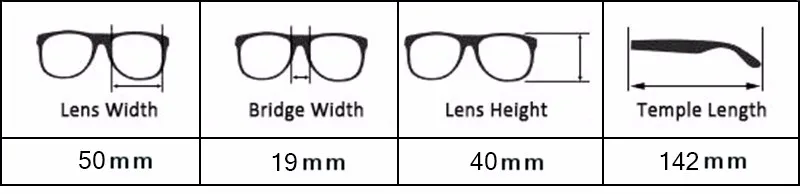 909