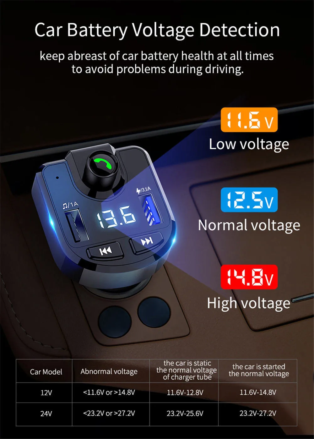 Автомобильный комплект громкой связи беспроводной Bluetooth fm-передатчик lcd MP3-плеер USB зарядное устройство 2.1A автомобильные аксессуары Handsfree авто FM модулятор