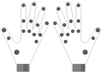

Robot/Piezoresistive Flexible Thin Film Pressure Sensor Flexible Nanomaterials with Large Area Customization