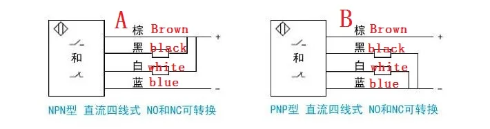 Shanghai Industrial Group WJK-II WJK-2 Электронный бесконтактный Бесконтактный переключатель, белый корпус, 8 мм AC, нормально открытый