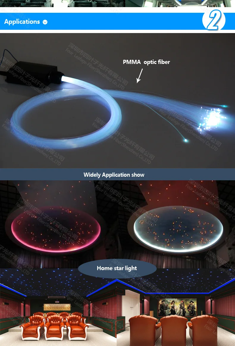 3 Вт мини свет rgb оптический Оптическое волокно источника питания свет двигателя для автомобиля или дома потолок освещение украшения