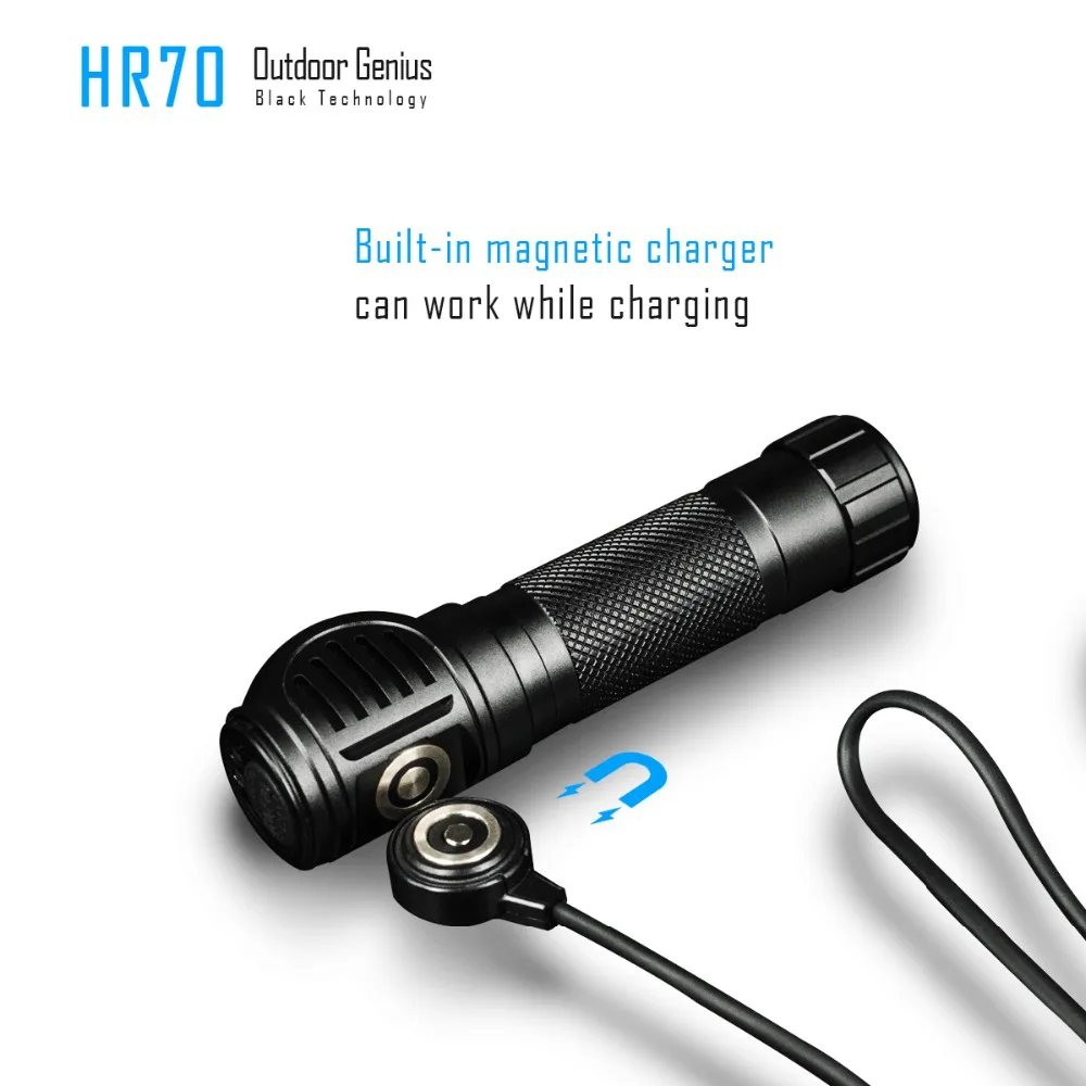 IMALENT HR70 налобный фонарь CREE XHP70.2 светодиодный max.3000lm перезаряжаемый головной
