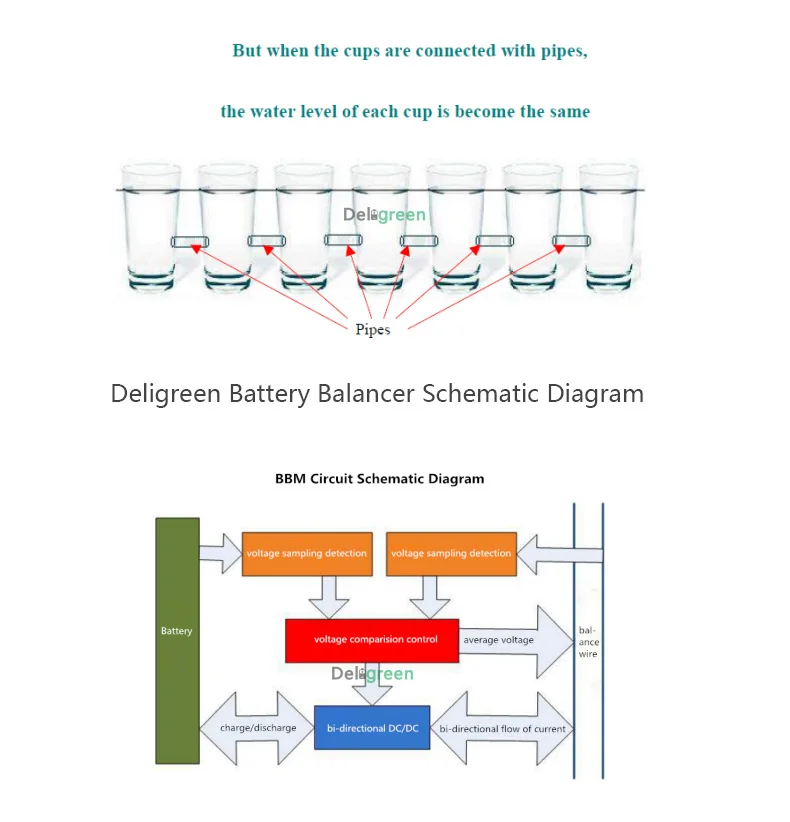 12V свинцово-кислотный Батарея баланс со светодиодным индикатором 1S Батарея эквалайзер BMS Батарея GELL затопленный AGM