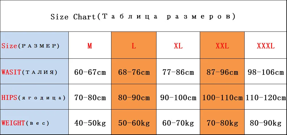 size_