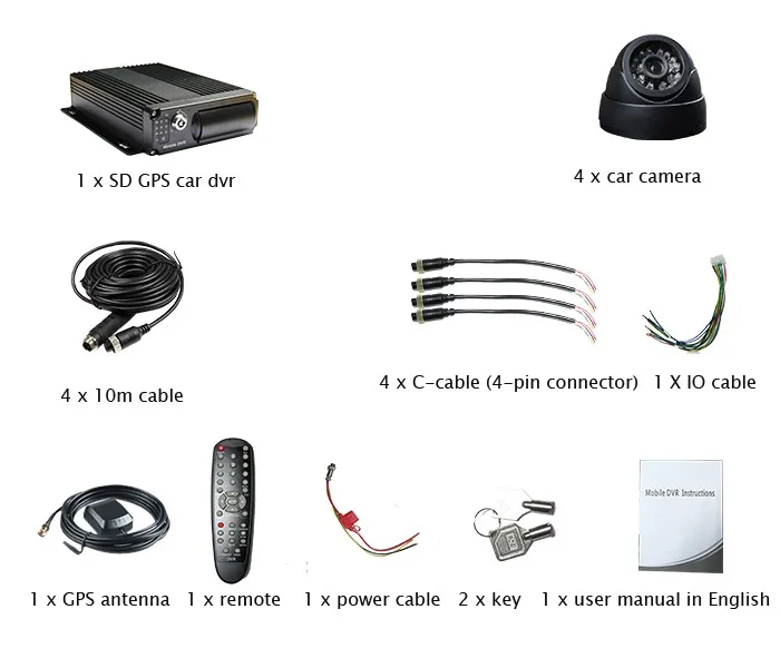 6088-package