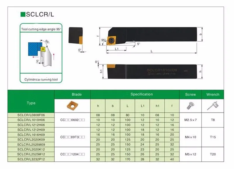 SCLCR1010H06 SCLCL1010H06 Индексируемая Внешний поворотный держатель инструмента, 95 градусов CNC карбида токарный резец, токарный станок, режущий инструмент держатель