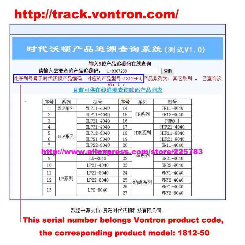 Фильтр воды Vontron ULP1812 75 Residentiar gpd RO мембрана для системы обратного осмоса домашний