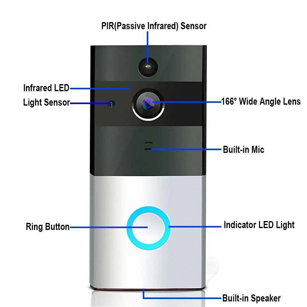 Беспроводной домофон Kruiqi видеокамера с дверным звонком Wi Fi IP 720P пик сигнализация