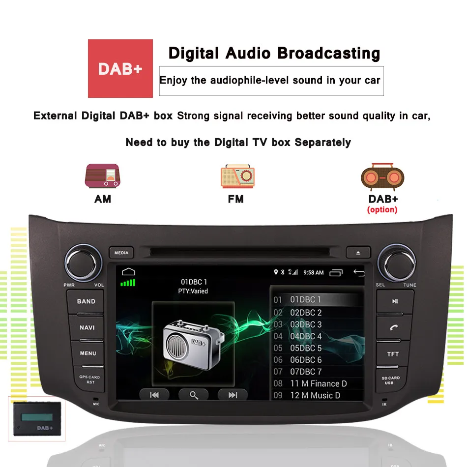 Perfect 8 Core Android 9.0 64G Car Radio Stereo For NISSAN SYLPHY/B17/Sentra 2012-17 2019 GPS Navigation 3/4G Multimedia player With DVD 4