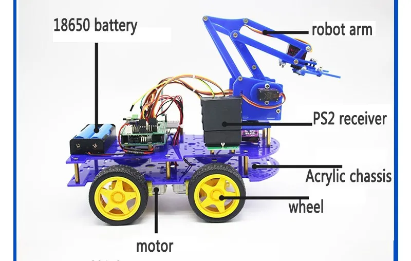 DIY meArm робот рука автомобиль для Ardunio программы с PS беспроводной пульт дистанционного управления Игрушечная модель для детей подарок