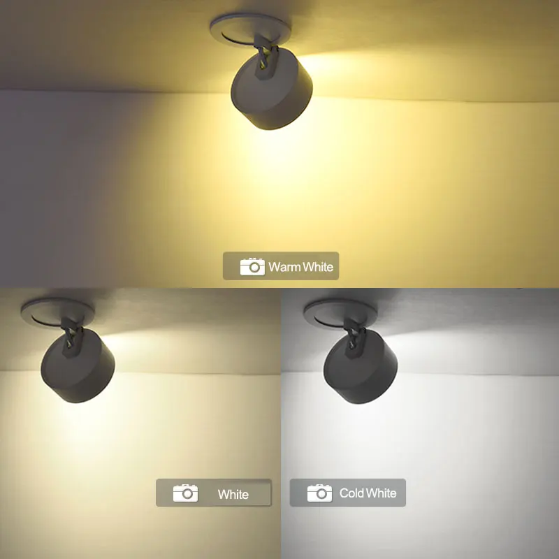 Free shipping surface mounted LED Downlight 3W 5W 7W 9W 12W 15W Round LED Recessed down light Lamp 110V 220V 240V Bulb Bedroom (5)