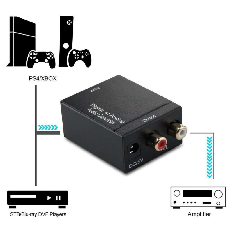 Цифровой аналоговый аудио конвертер Цифровой оптический коаксиальный RCA Toslink сигнал аналоговый аудио конвертер домашний кинотеатр для DVD