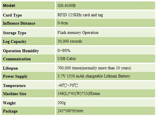 GS-6100B