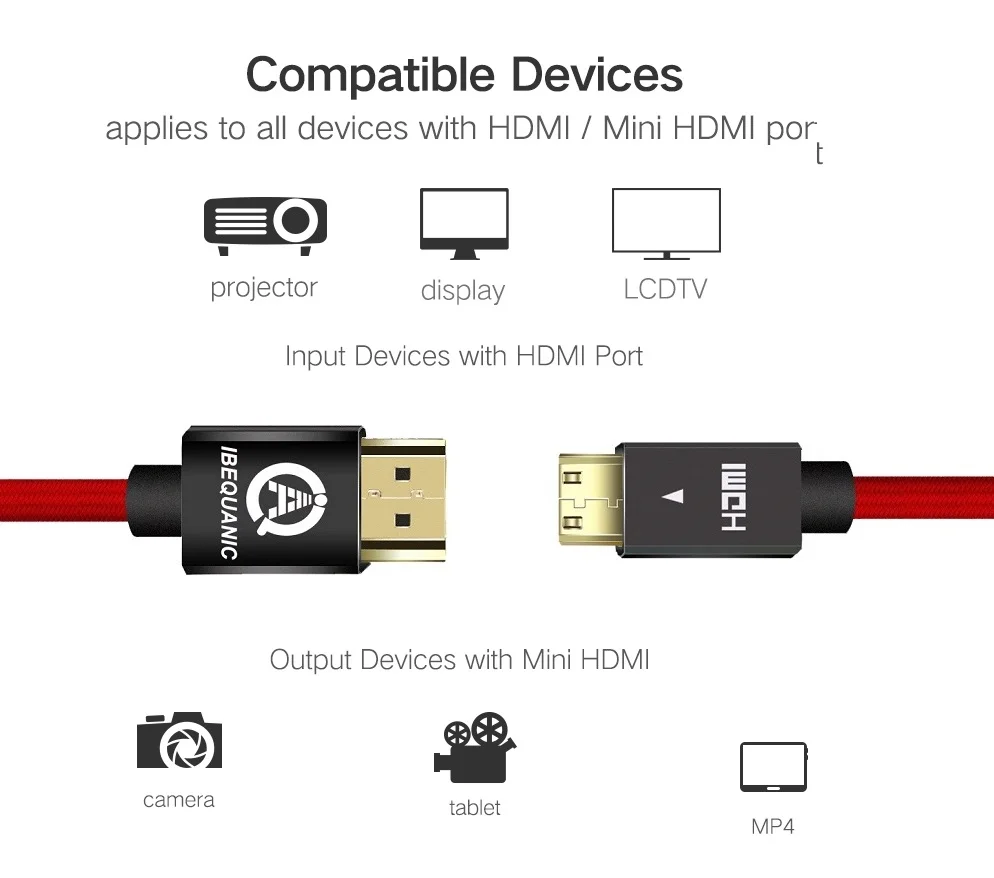 Высокоскоростной мини HDMI к кабель 1 м 2 3 Папа мужчине 4 в 1080P для планшета