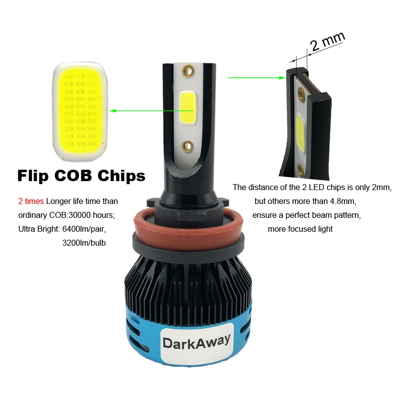 H11 LED Headlihgt AC1010911W1-2