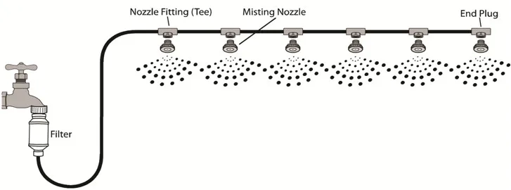 Наружная Туманная система охлаждения комплект для теплицы патио полива Mister Line 6 M-18 M Система