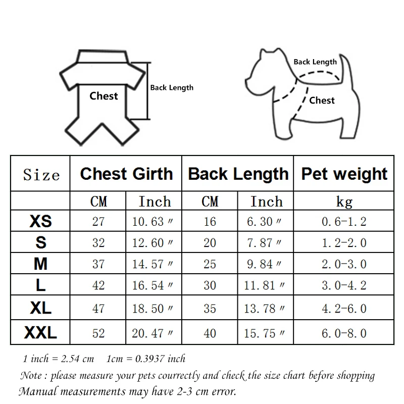 Chihuahua Weight Chart In Kg