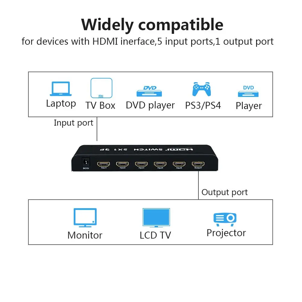 HDMI коммутатор 5 в 1 выход 3 4 с ИК пультом дистанционного управления пост. Тока