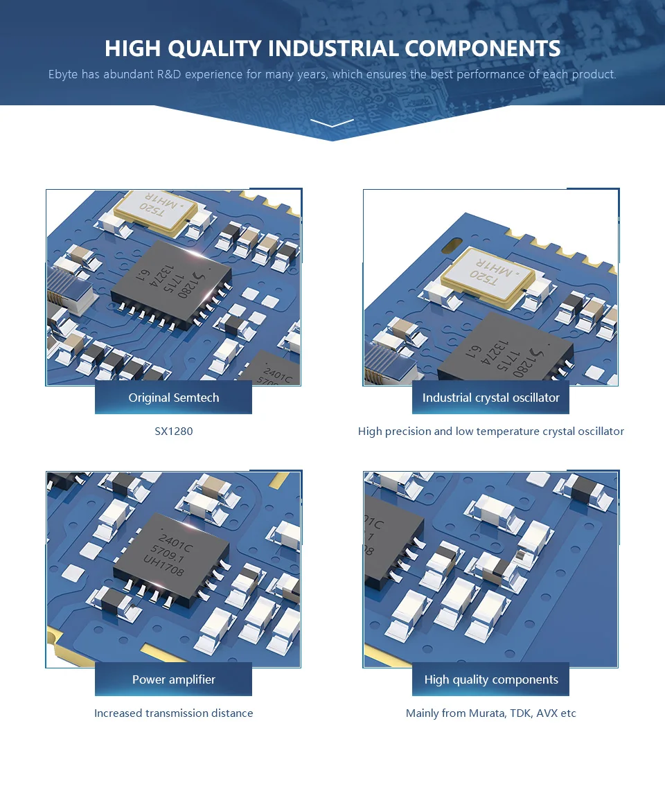 SX1280 100 мВт LoRa модуль 2,4 ГГц беспроводной приемопередатчик E28-2G4M20S SPI длинный диапазон 6 км 2,4 ГГц BLE rf передатчик 2,4 ГГц приемник