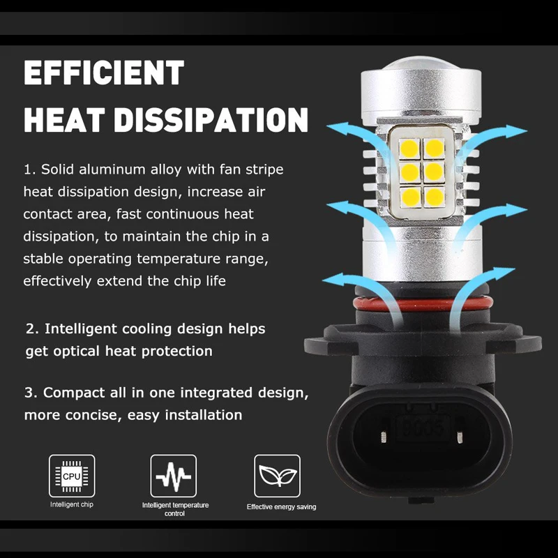 car fog light (3)