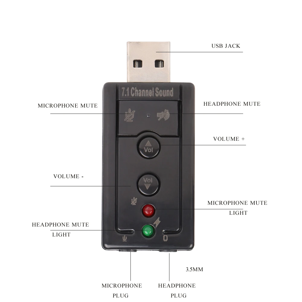 Colohas внешняя звуковая карта USB 2,0 Виртуальный 7,1 канальный аудио адаптер Xear 3D конвертер для Windows XP 7 8 10 Linux Vista Mac OS