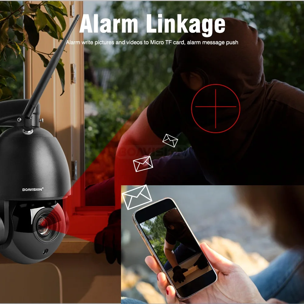 08 Speed Dome IP Camera 