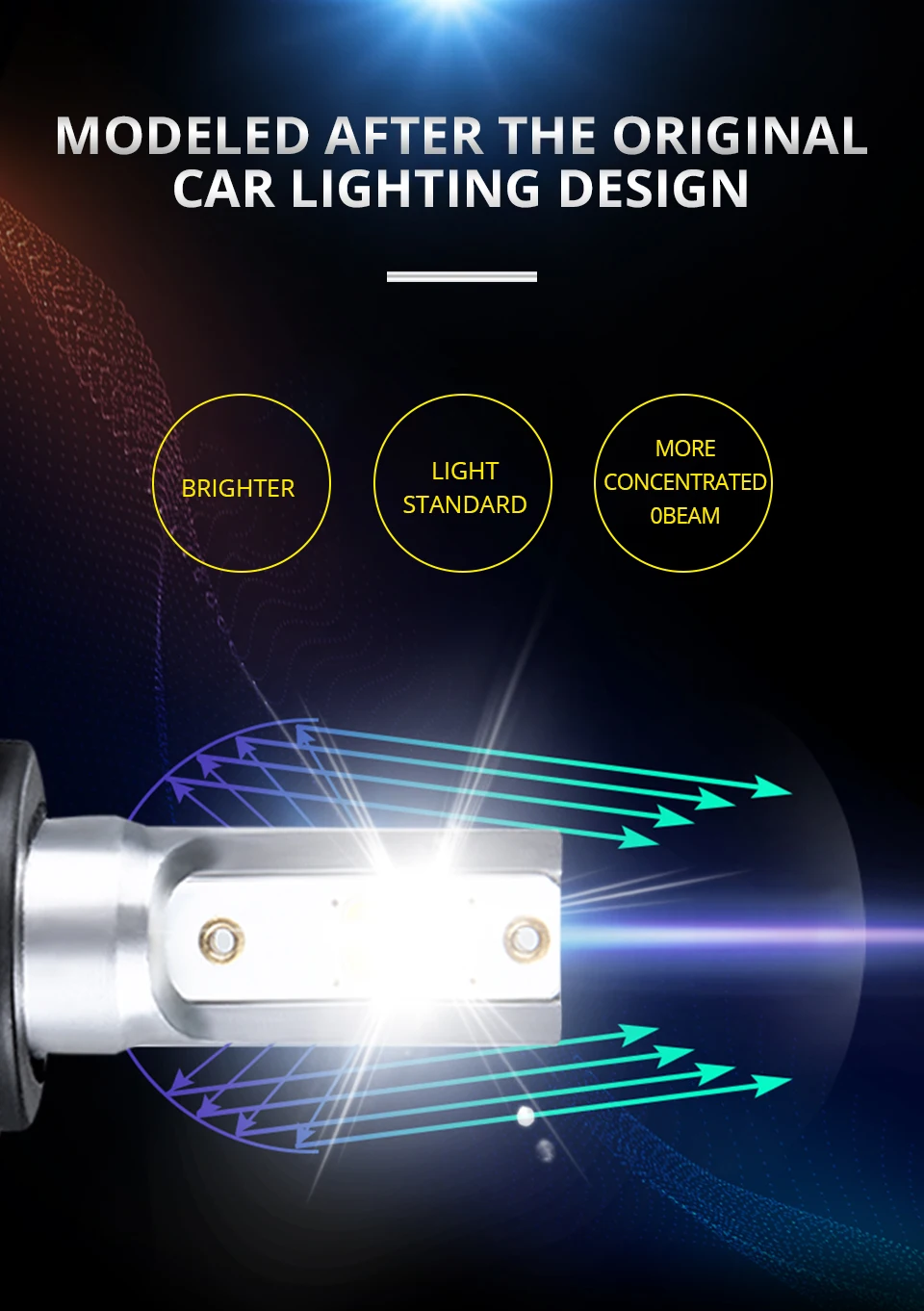 MeeToo H1 LED Fanless 9005 9006 Car Fog Lamp 12V 6500K COB Chip H3 Led Light Bulbs For Cars 5000Lm 50W H11 H9 H8 Luces Led Coche (6)