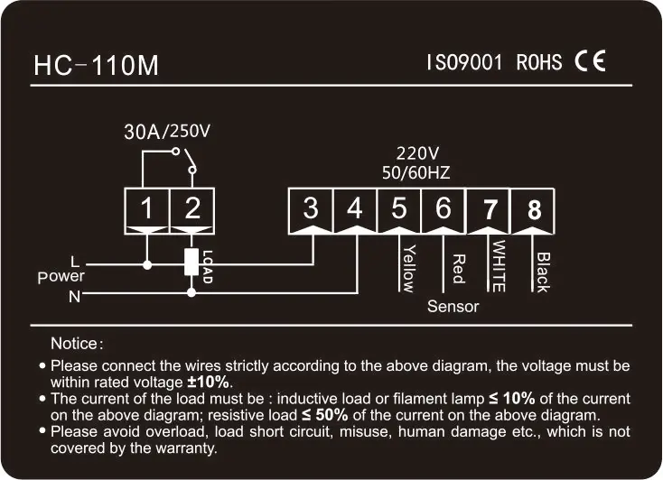 HC-110M 220V30A 4