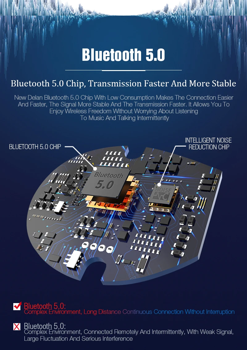 TWS-i14 беспроводные Bluetooth наушники с сенсорным управлением наушники 3D бас спортивная Гарнитура для Android Xiaomi huawei samsung