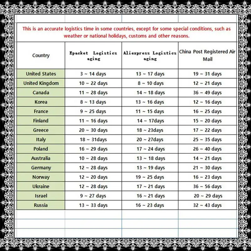 AB206CFE-F82A-4ce6-B5A3-E502E02A3D08_