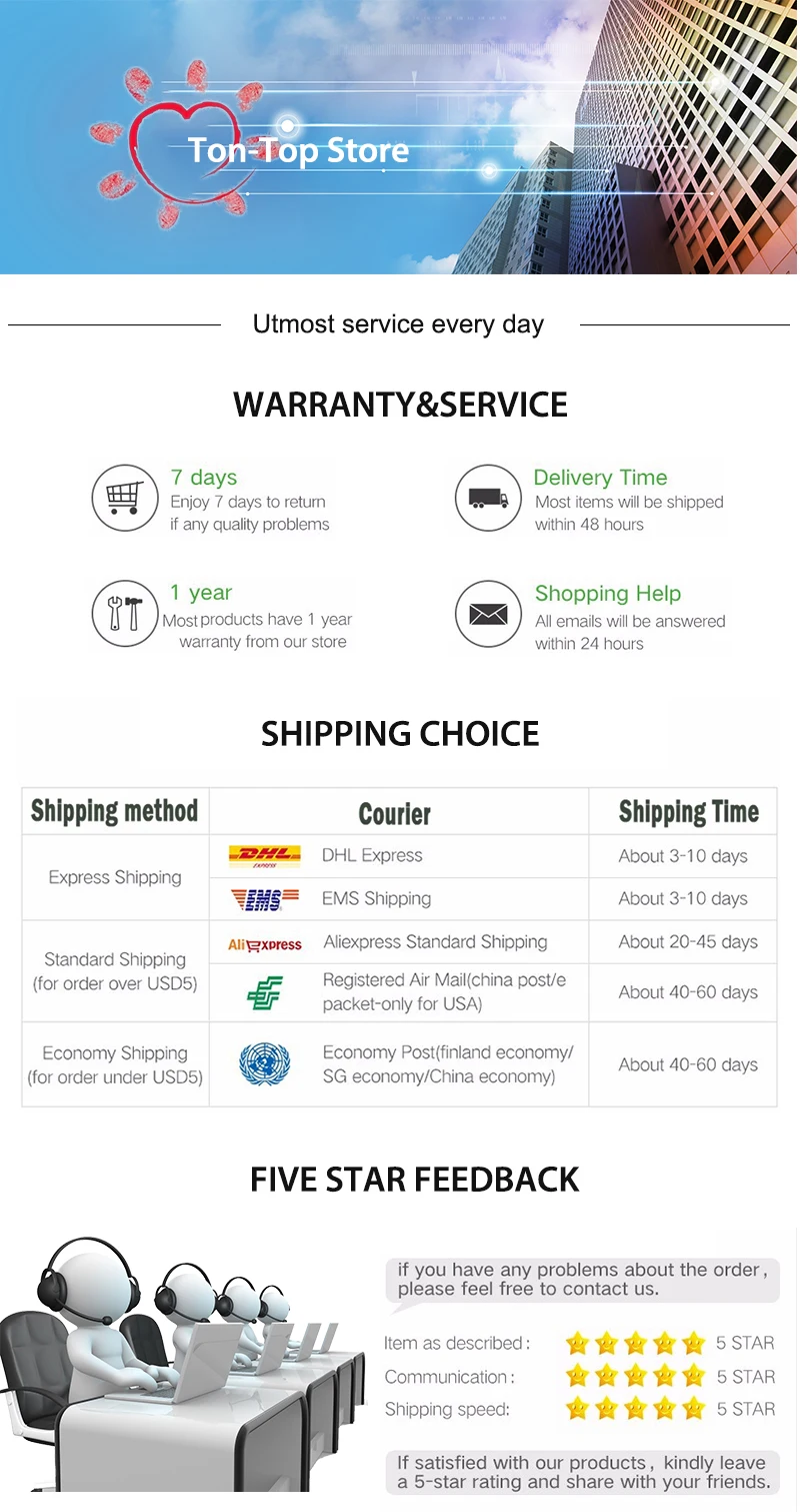 TO after-sales map