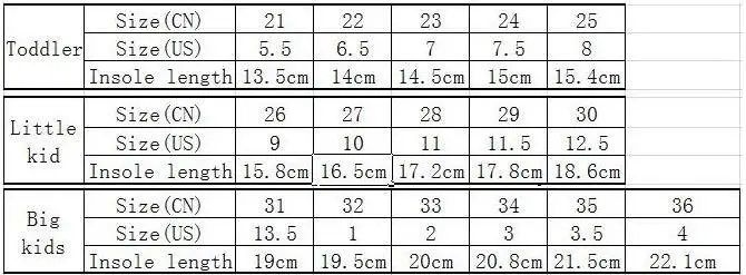 622.6