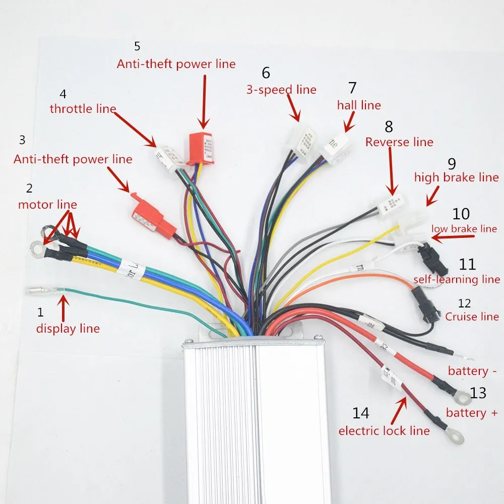 48V 60V 64V 1000W Ebike Controller 