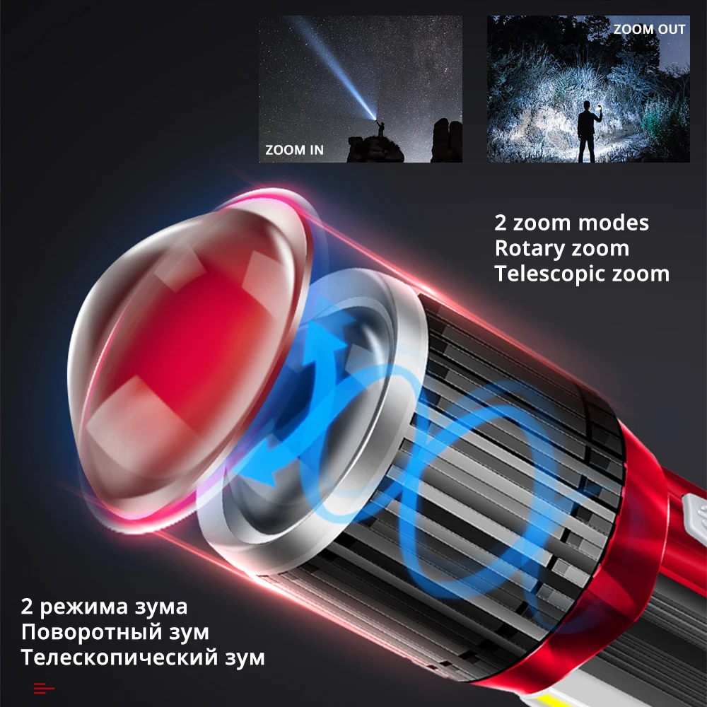 Новинка Светодиодный светильник-вспышка вращающийся телескопический зум светодиодный фонарь с боковой светильник перезаряжаемый светильник для кемпинга прожектор светильник может заряжать телефон