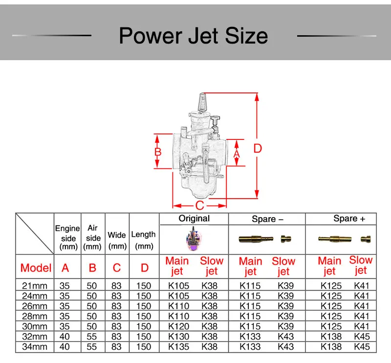 ZSDTRP универсальный многоцветная мотоциклов Карбюратор 28 30 32 34 мм с Мощность Jet Байк 4 т PWK Carburador 110cc 250cc 125cc