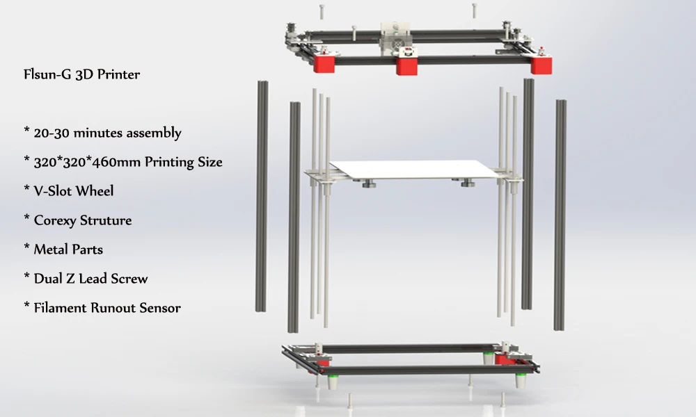 Flsun Corexy 3D-принтеры размера плюс 320*320*460 мм предварительная сборка металлический каркас с v-образным вырезом с двумя слотами Z ходового винта радиатор