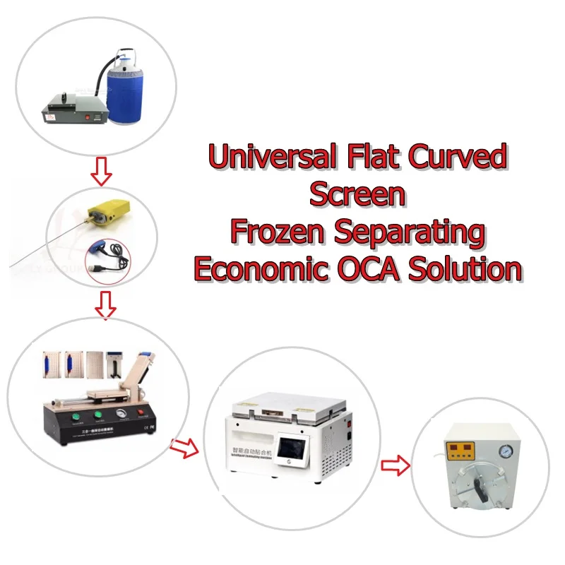  Universal Flat Curved Screen Frozen Separating Economic OCA Solution Include LCD Laminator Machine