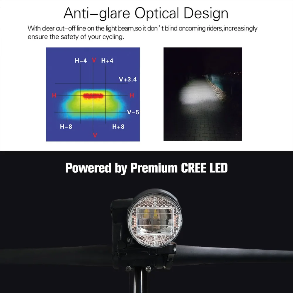 Perfect Linkbest Headlight LED Bicycle light StVZO Approved , Cree Led 40 Lux, Waterproof IPX-5, 6V-48V for hub dynamo and ebike 3 Perfect Linkbest Headlight LED Bicycle light StVZO Approved , Cree Led 40 Lux, Waterproof IPX-5, 6V-48V for hub dynamo and ebike 3