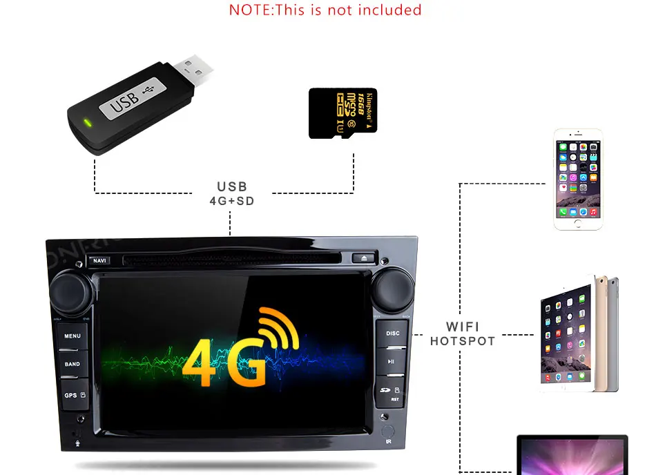 2 Din Android 8,1 автомобильный радио мультимедиа для OPEL Vauxhall Astra H G J vivaro Vectra C Antara Zafira B Corsa D Meriva навигация